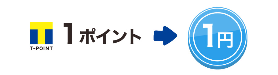 貯まったポイントは、1ポイント1円分として使えます。